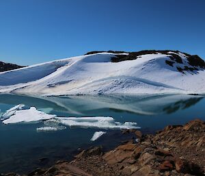 A picturesque view of a lake with a snow bank on its far shore, in blue sky and sunshine.