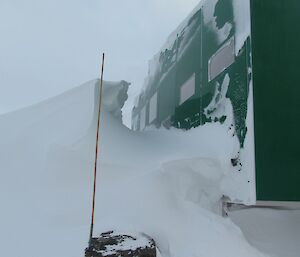 The blizz tail around the side of the LQ where the ground floor windows are completely covered in snow.