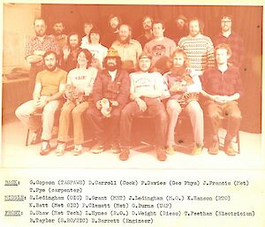 A group photo of the 1980 ANARE