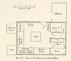 The plan for the interior of the hut