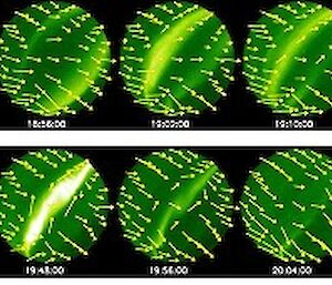 Scientific picture of an aurora and wind direction arrows