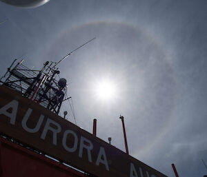 Halo appears around the sun