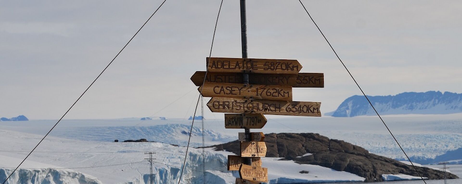 A signpost with approx 20 different signs pointing all over the world