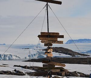 A signpost with approx 20 different signs pointing all over the world