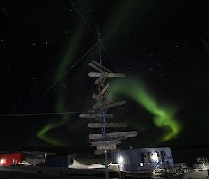 A signpost showing the directions to different Antarctica places with a green aurora behind it
