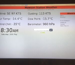 a screen displays wind speed, air temperature and barometer
