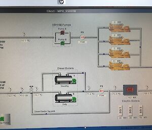 A screen image of a heating computer system.