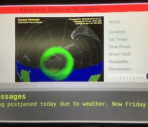 A station weather board showing a 102kn gust of wind