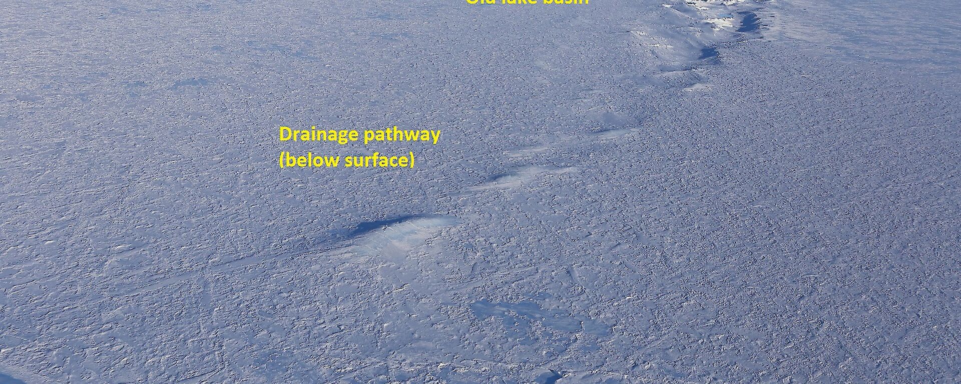 Aerial photograph of the Channel Lake showing how the water has drained and migrated. Text at bottom left says “refrozen water from lake”. Text in centre says “Drainage pathway (below surface)”. Text at top right says “Old lake basin”.