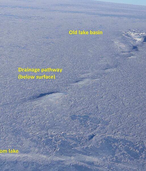 Aerial photograph of the Channel Lake showing how the water has drained and migrated. Text at bottom left says “refrozen water from lake”. Text in centre says “Drainage pathway (below surface)”. Text at top right says “Old lake basin”.