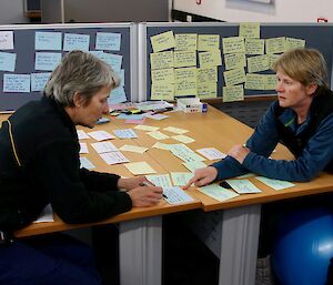 Jane and Jesse sitting at a desk with index cards as they map out the plot of their TV drama.
