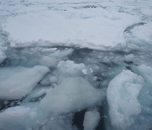 Close up of ice floe