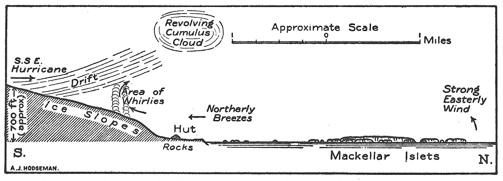 A diagrammatic sketch illustrating the meteorological conditions at the main base, noon, September 6, 1913.