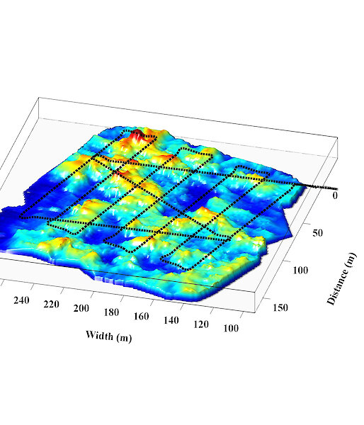 A preliminary 3-D map produced from multibeam sonar data collected by the AUV under an ice floe on 4 October 2012. The map shows a typical ‘lawnmower’ grid of about 150 x 150m and the depth bar on the left shows deeper ice in red (up to about 10m below the surface) and shallower ice in blue (Image: AUV team)