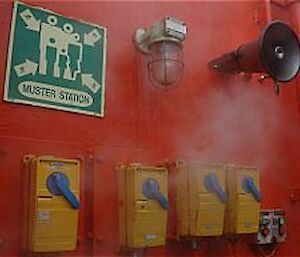 Muster station