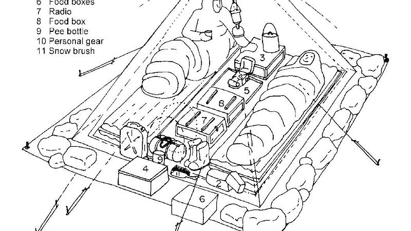 Diagram showing location of gear inside the tent
