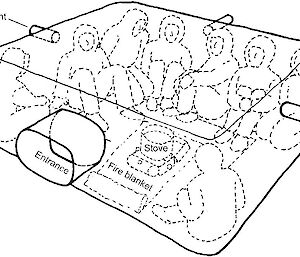 Diagram of people inside a mega bivvy