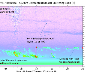 POLAR measurements of the atmosphere above Davis research stationon 16 June 2019