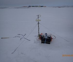 Sea ice stress sensors in action