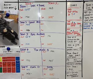 A whiteboard with a photo of a dummy and information about search teams and clues found