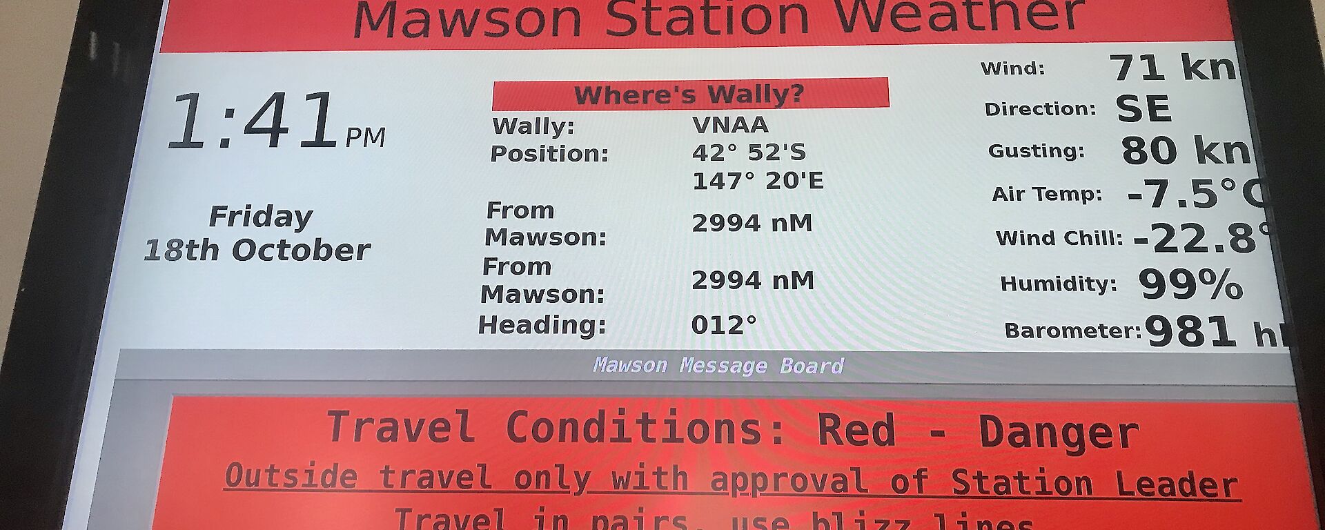 Typical Mawson blizzard weather conditions.