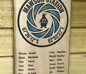 The Mawson 72nd ANARE winter wall plaque made by Chris ‘Scottish’ George.