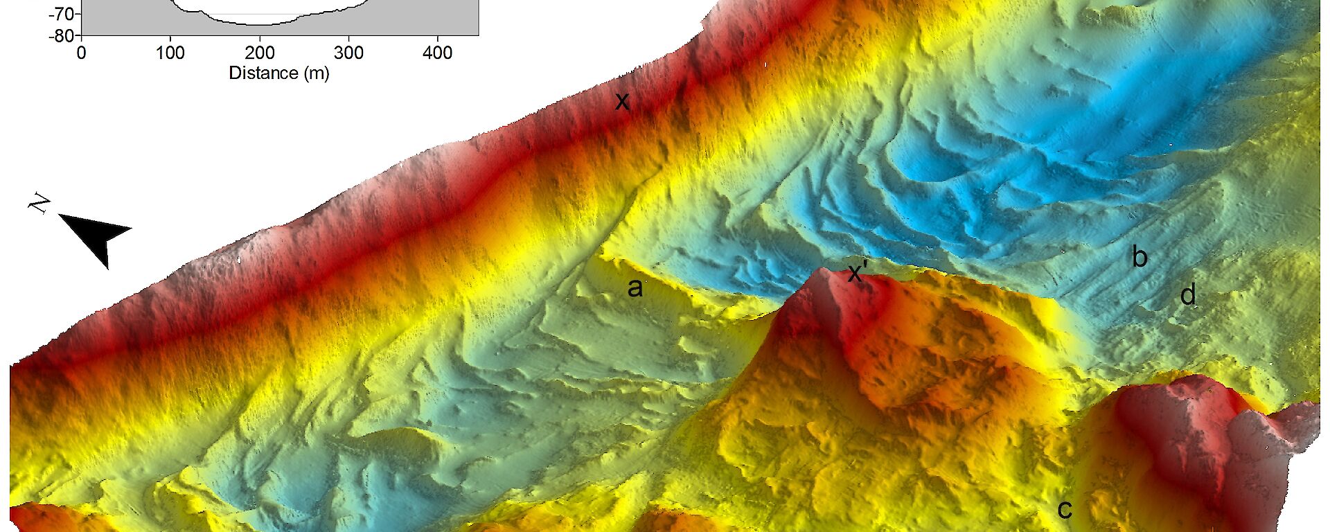A map of the seafloor of Newcomb Bay (near Casey research station) created using a multibeam echosounder. A U-shaped valley typical of a glacially-eroded channel is visible (blue), with a glacial moraine at ‘a’, which is about 25m high.