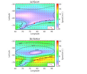 Graphic showing large scale pressure distributions in the Davis area for quiet and active gravity wave activity