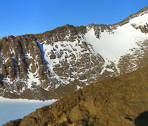 A panoramic aerial shot of Lake Henderson from the mountain above