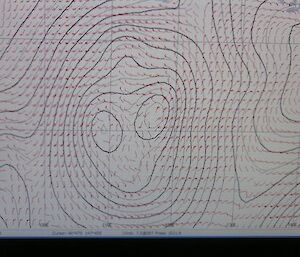 Weather chart