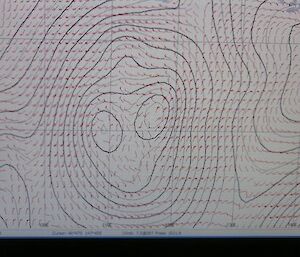 Weather chart