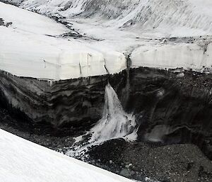 Waterfall from the air