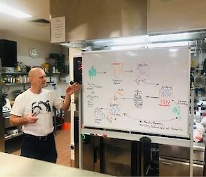 Station chef stands pointing at a whiteboard with diagrams on it