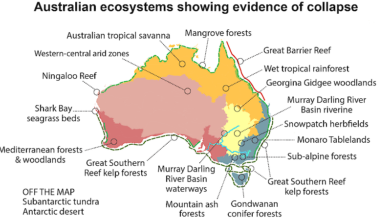 A nao of Australia showing a large number ecosystems showing evidence of collapsing