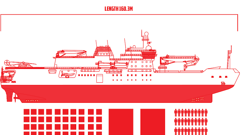 Graphic illustrating cargo and passenger capability of Nuyina.