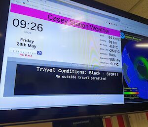 An electronic notice board detailing the station name, time, temperature and stating Travel Conditions: Black - STOP!