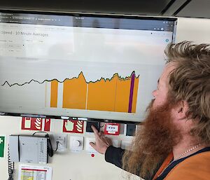A person looking at data displayed on a monitor