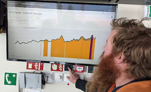 A person looking at data displayed on a monitor.