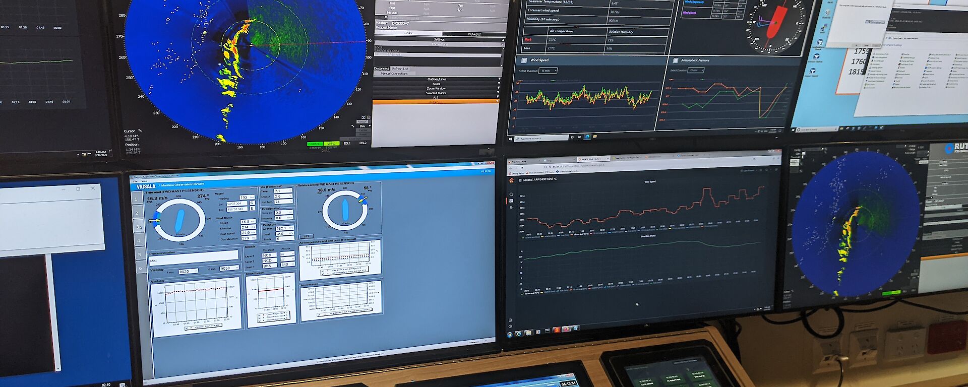 A bank of screens and control panel displaying multiple kinds of data