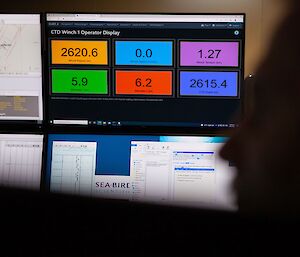 readout on computer screen