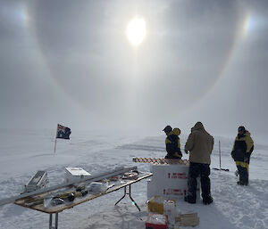 Three people in heavy cold weather gear on an open, snowy plain. An Australian flag on a short pole a few metres away is unfurled straightly: this, with the hazy whiteness of the sky, suggest a fierce wind and lots of blowing snow. Through the snow-filled air, the sun shows as a shining white oval surrounded by a wide rainbow halo