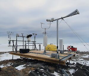 Weather instruments sit on rocks and ice under a grey sky