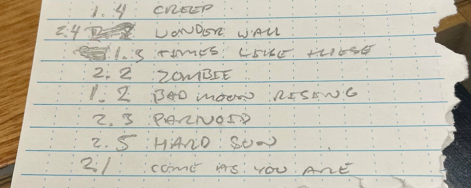 A scrap of paper with a list of songs written on it