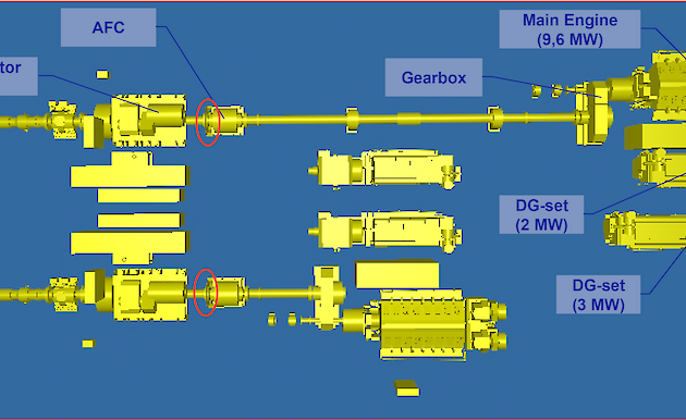 A diagram showing the position of the Nuyina's friction clutch and shaft couplings