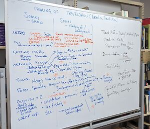 White board in library with brainstorming notes