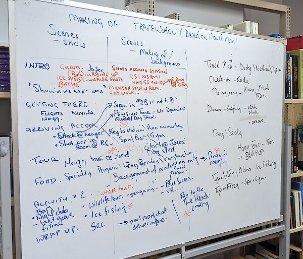 White board in library with brainstorming notes
