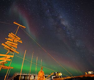 Aurora behind the Mawson sign and flag posts