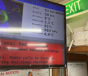 An electronic sign on a wall displays the current weather conditions