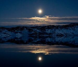 The moon rising over snow-covered hills and reflecting off the still waters of a lake.