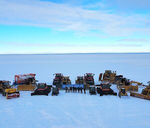 An aerial photo of all the vehicles and equipment that are required to operate the Wilkins Aerodrome. The top third of the photo is blue sky, and the lower tow halves are flat snow with the vehicles spread from left to right. There are around 15 vehicles ranging from very large yellow tractors, to smaller tracked vehicles. There is a group of about 10 people standing in the middle of the photo.